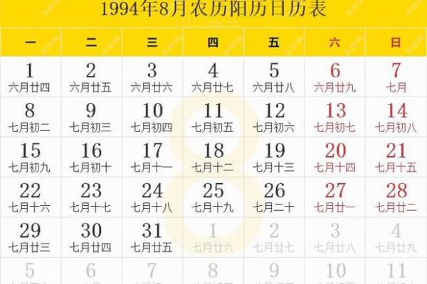 属狗男1994年生的命理解析与人生指导