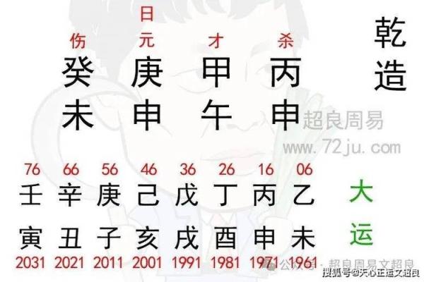 属狗男1994年生的命理解析与人生指导