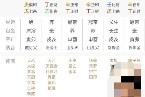 命理与风水：适合学习风水的命格与方法探讨
