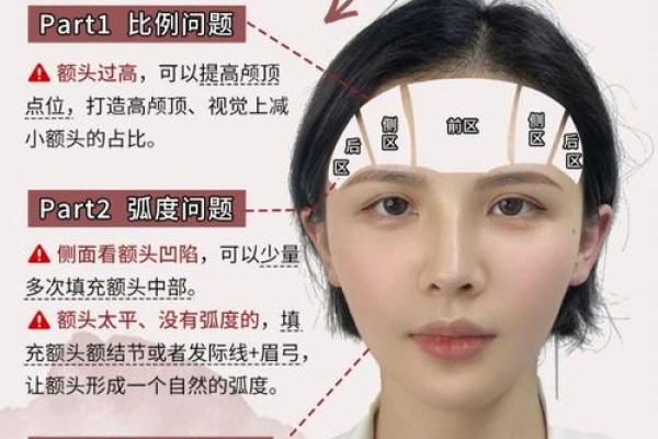 额头窄的人命运解析：了解你的性格与未来