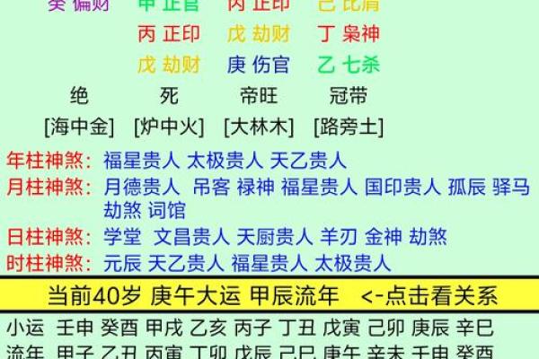 命理与风水：适合学习风水的命格与方法探讨