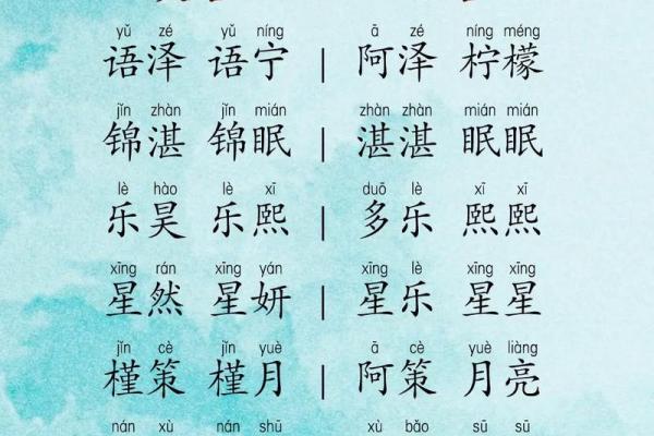 2021年牛宝宝命运解析：运势、性格与发展趋势