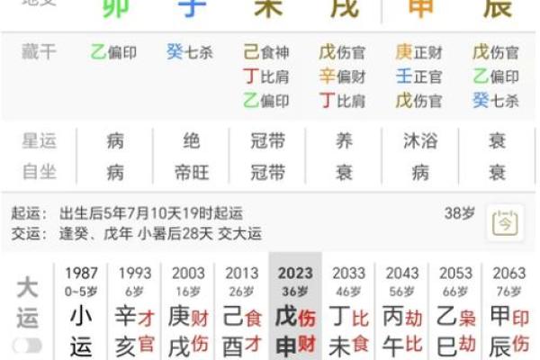 了解2016年阴历11月出生的宝宝命运与性格特点