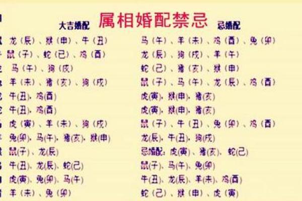 立春前出生的人，属什么命？命运与性格的深度解析