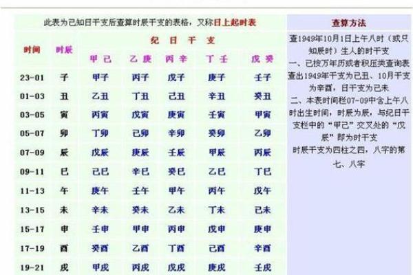 乙亥命人的最佳葬山选择与命理智慧解析