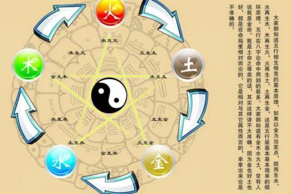 探寻农历5月29日的命年秘密：相生相克的命理之旅