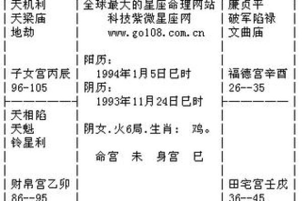 如何识别男女命，揭示命理的奥秘与智慧