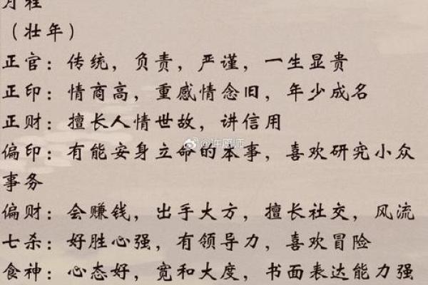 揭示名字的秘密：如何根据名字解析命运与性格