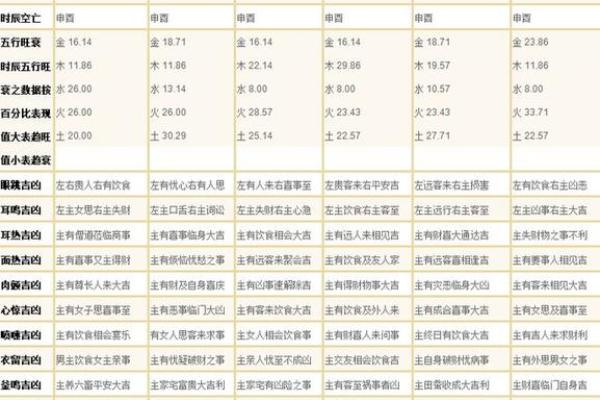 2020年农历出生的人命运解析：揭示不一样的生活轨迹与性格特征