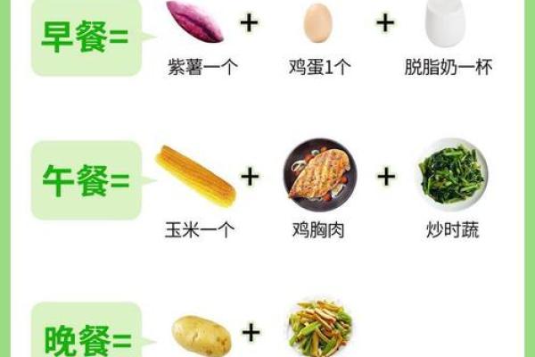 水命人士的减肥攻略：适合你的方法与饮食搭配