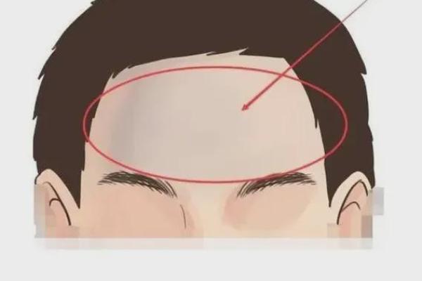 从面相看，劫难命的特征与化解之道