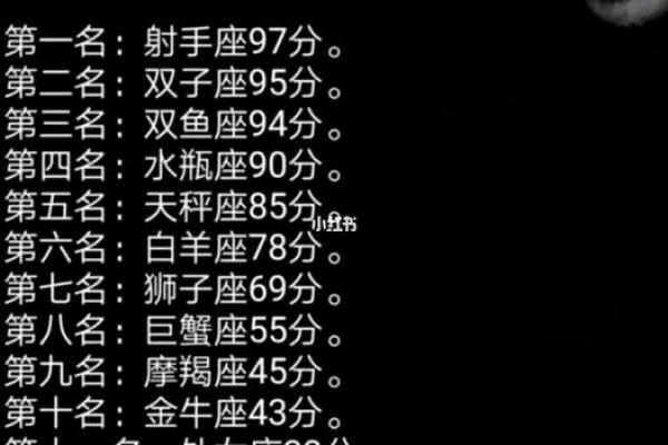 3月12日出生者的命运与性格分析：星座与命理的完美结合