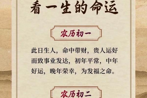 从阴历1月16的命理看人生道路与命运解析