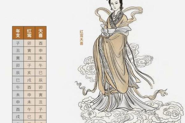 水命人适合生什么宝宝？揭秘与命理的完美搭配！