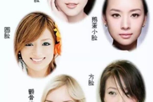 圆脸面相分析：揭示你的性格与命运秘密