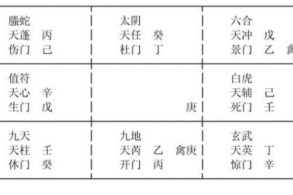戊寅辛未命人的命运与性格探秘：人生的多面性与机遇之道