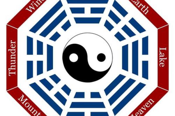 2020年5月的命运解析：解读这个特殊月的星象与能量