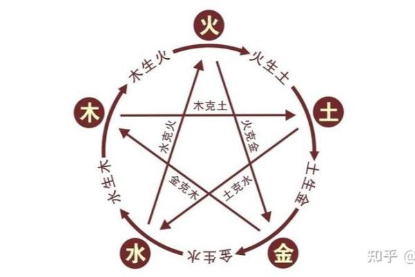 1965年属猪的人命运分析：财富与人际关系的掌控之道