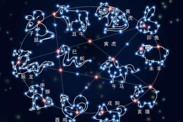 2020年5月的命运解析：解读这个特殊月的星象与能量