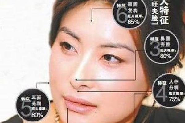 眉毛断裂，命运的转折点——女性面相解析