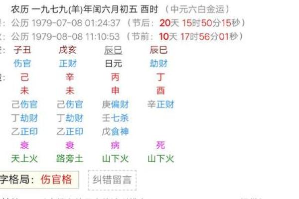 探索丁酉庚戌戊寅己未八字命理的玄妙与奥秘 探索丁酉庚戌戊寅己未八字命理的玄妙与奥秘