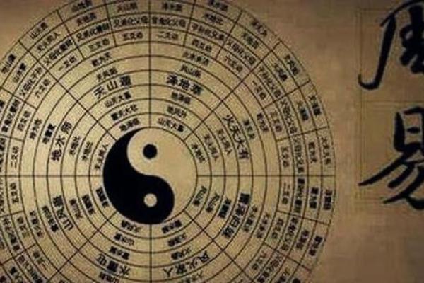 测试断言：揭示命理背后的科学与哲学之美