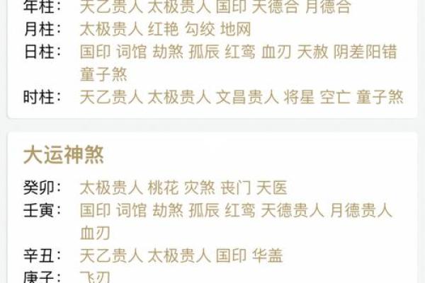 了解自己的命格：如何区分命人的八字特征与人生之路
