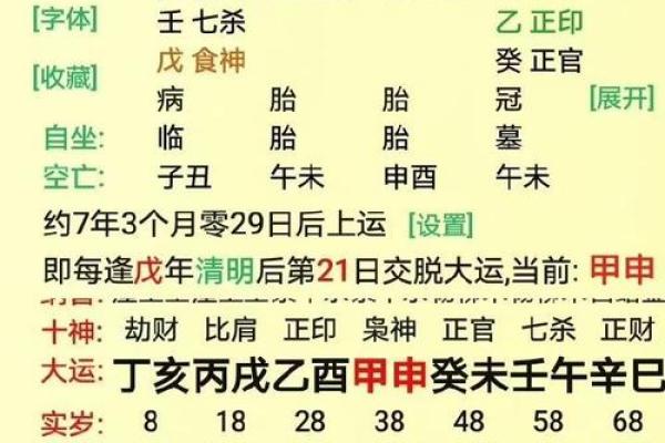 了解自己的命格：如何区分命人的八字特征与人生之路