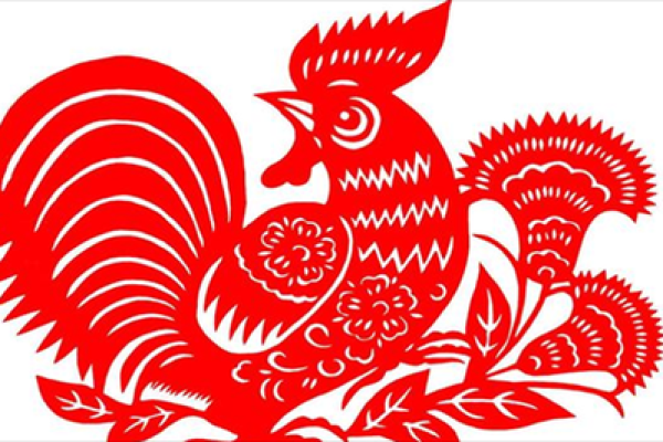 1981年属鸡人：命卦解析与人生智慧