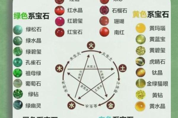 兔年出生的最佳命运：揭示五行与运势的奥秘