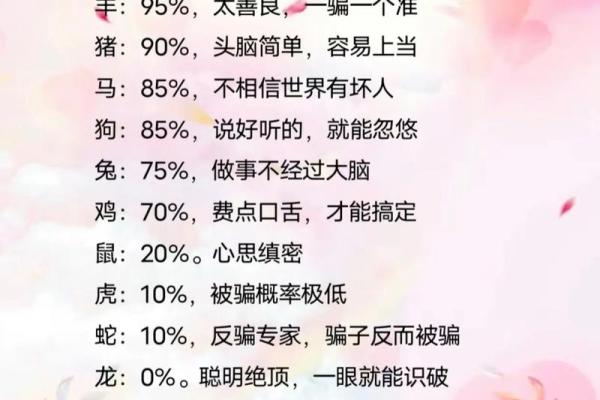兔年宝宝星座解析：到底是什么命运前景？