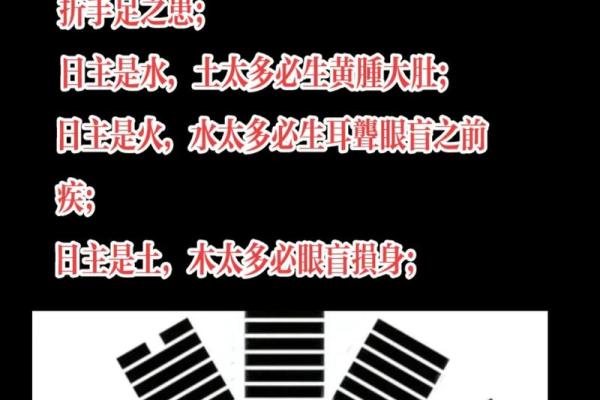 1964年：金命之年，探寻属于你的命理奥秘！