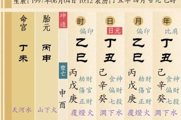 探索丁丑年男生的命理特征与人生启示