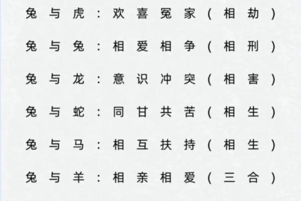 1995年出生的人适合什么婚配？命理解析与建议