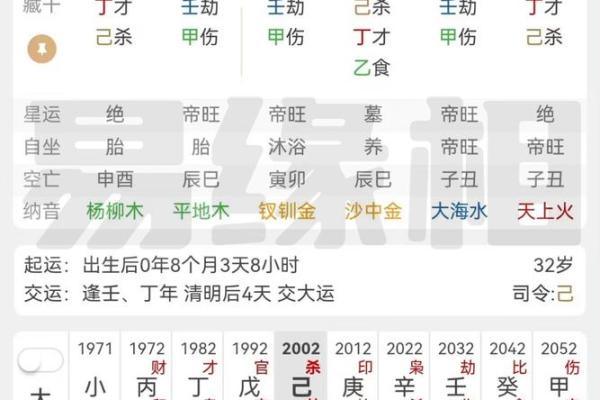 1987年流年命运解析：揭开命理的神秘面纱