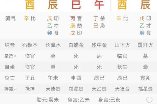 1987年流年命运解析:揭开命理的神秘面纱 1987年流年命运解析:揭开命理的神秘面纱