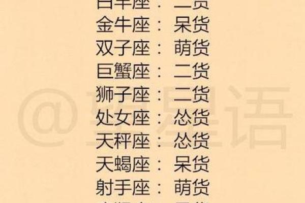 探秘十二星座命运，揭示你与命运的秘密！