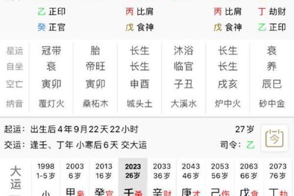 1998年的命理解析:探索这一年出生者的性格与运势 1998年的命理解析:探索这一年出生者的性格与运势