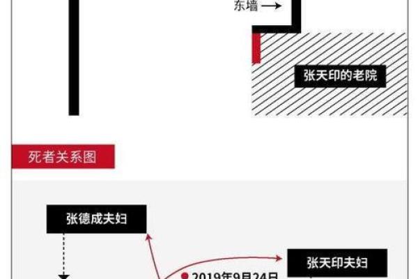 揭开命运的面纱：转世灵魂与命格的神秘联系