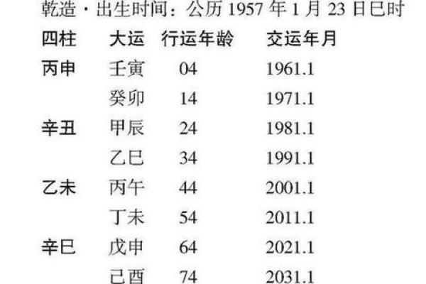 1972年的命运解析：揭开命理之谜的神秘面纱
