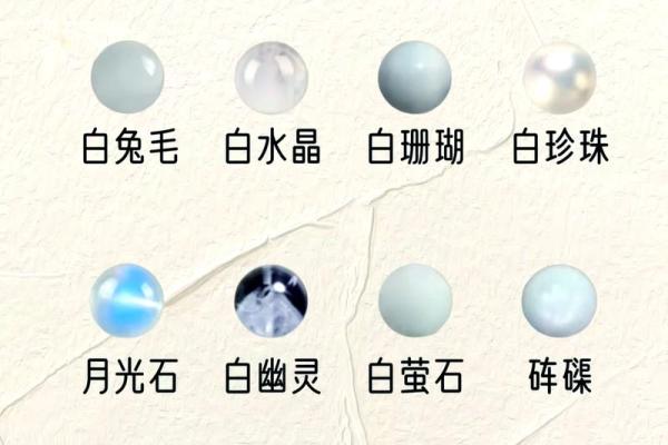 选择合适水晶的完美指南：命理与佩戴的最佳结合