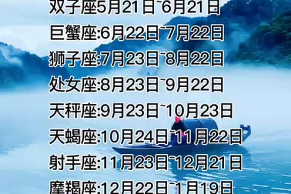 2021年命运解析：哪些星座在这一年中运势最旺？
