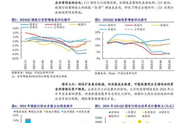土命之人适合投资的行业分析与建议