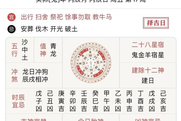 八字命理:解密十二生肖的命运密码 八字命理:解密十二生肖的命运密码