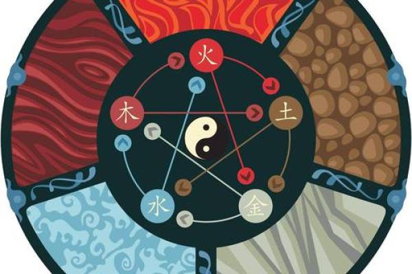 大海水命的奥秘：与之相生的五行之道