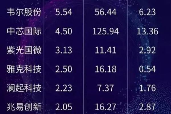 桑松木命适合的行业与发展方向探讨