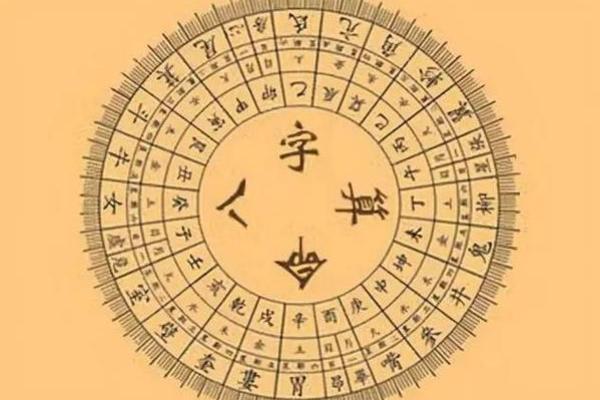 1887年属什么命？探秘这个年份的命理与性格特征