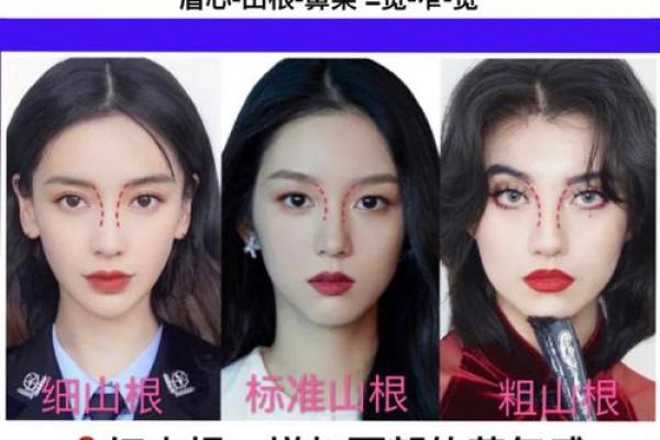 揭秘鼻翼窄鼻头小的命运：内在与外在的和谐之道