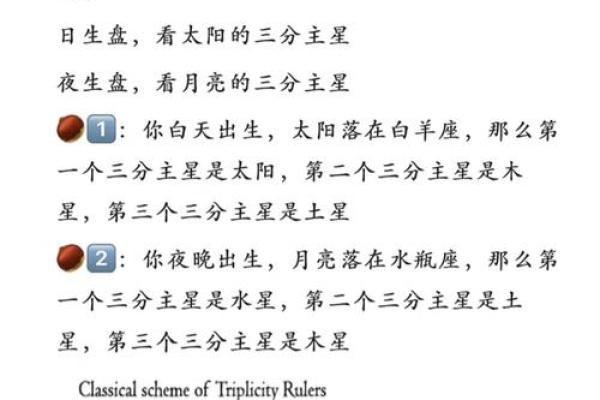 孩子读书看什么命格：助力成长的书籍推荐与选择