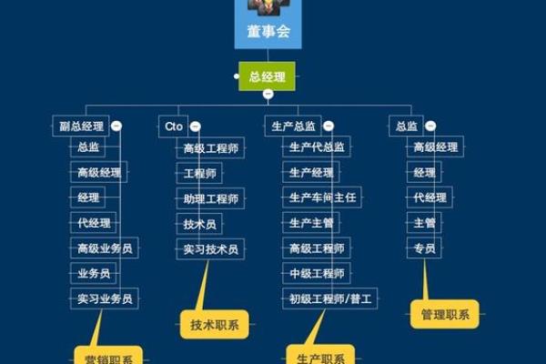 水命人适合的行业与职业方向探讨